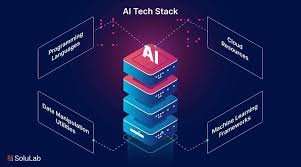 Internal Linking Architecture: Manual vs AI-Powered Mapping