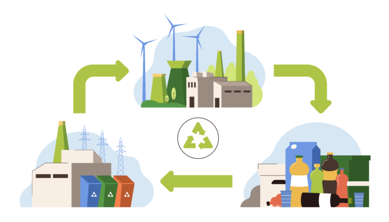  2026 Top Waste-to-Energy Companies and Solution Providers