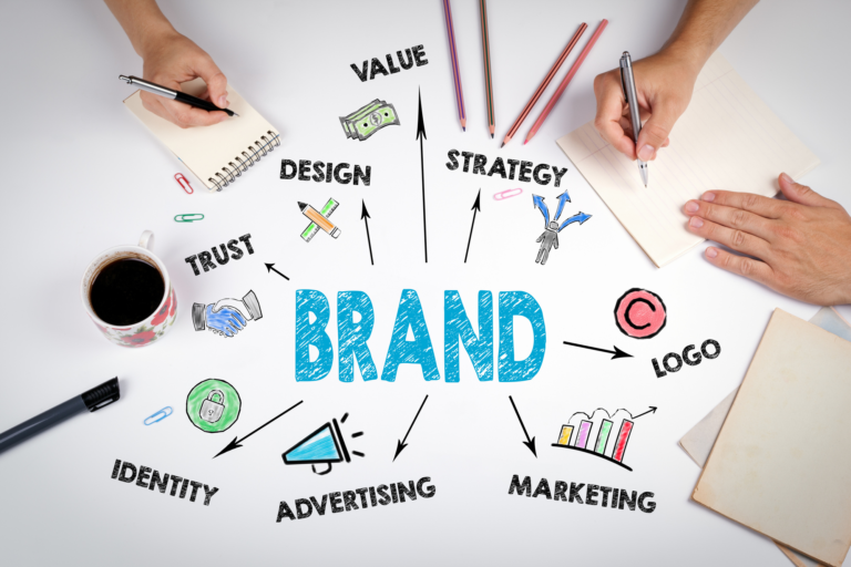 How to Build a Strong Online Brand Presence: From Logo Design to Website Development